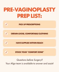 Pre-vaginoplasty prep checklist infographic.